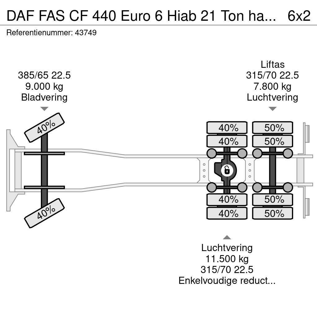DAF FAS CF 440 Euro 6 Hiab 21 Ton haakarmsysteem Camion cu carlig de ridicare