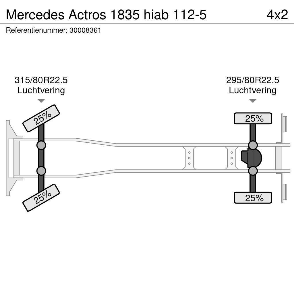 Mercedes-Benz Actros 1835 hiab 112-5 Camioane cu macara
