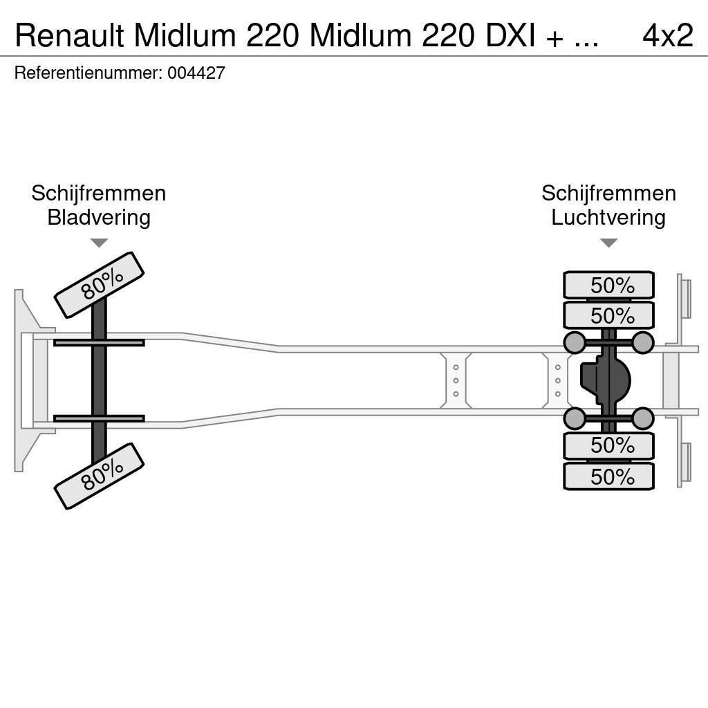 Renault Midlum 220 Midlum 220 DXI + Manual + Euro 5 + Dhol Autocamioane