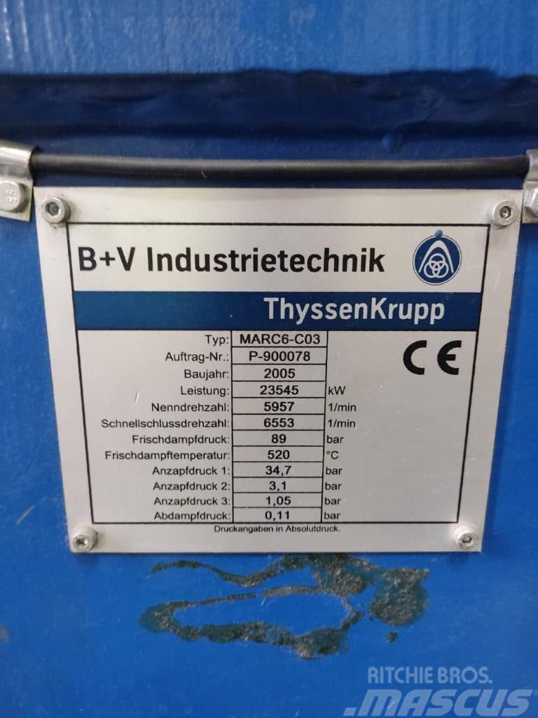  BVI / ThysssenKrupp MARC6-C03 Alte generatoare