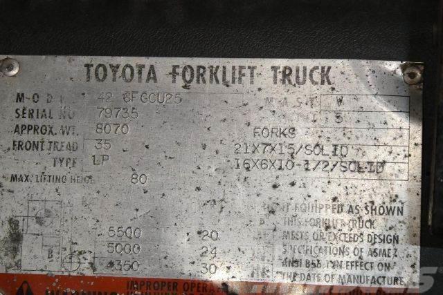 Toyota 426FGCU25 Strivuitoare-altele