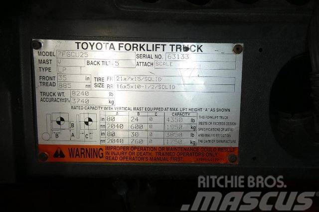 Toyota 7FGCU25 Strivuitoare-altele