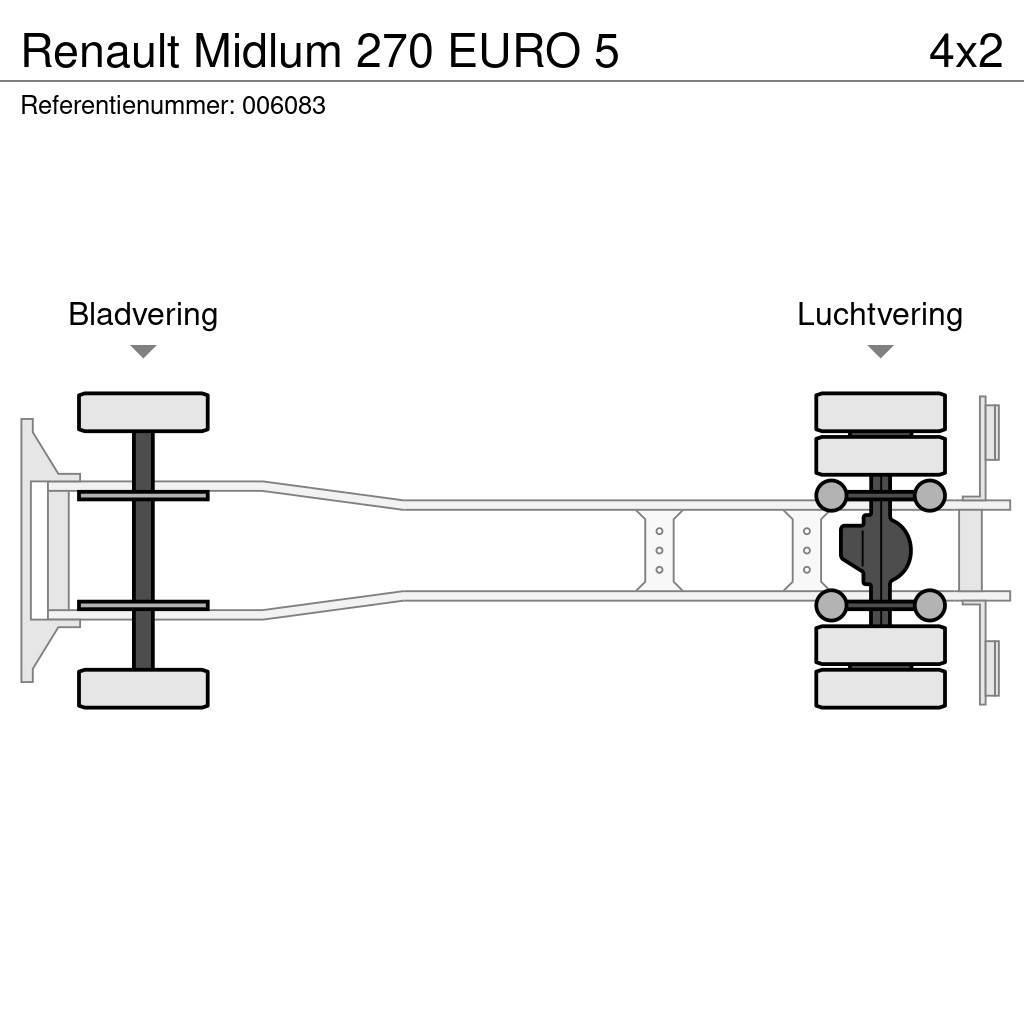 Renault Midlum 270 EURO 5 Autocamioane