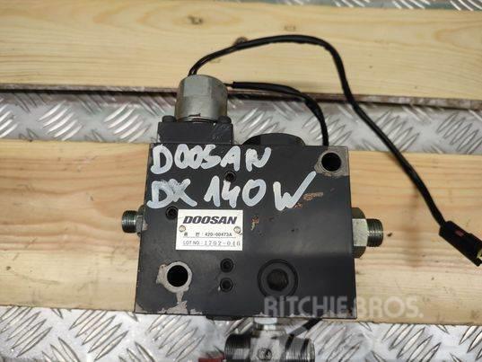 Doosan DX 140 W (1702-046)  hydraulic block Hidraulice