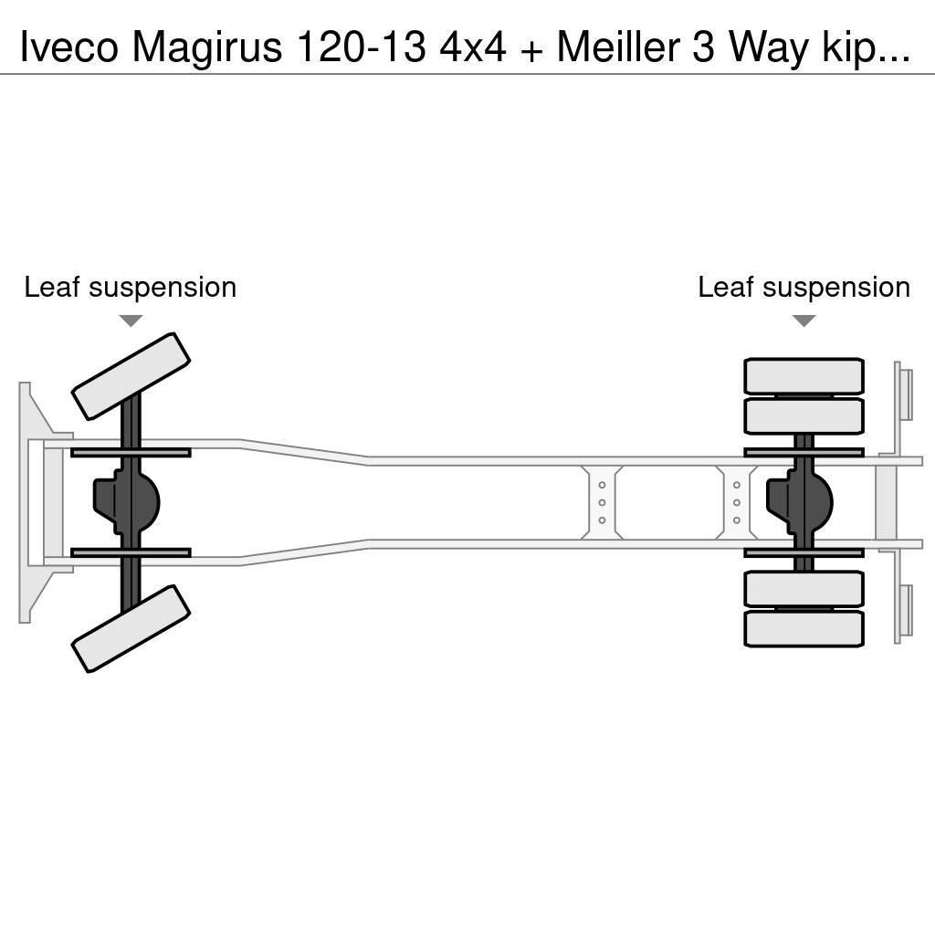 Iveco Magirus 120-13 4x4 + Meiller 3 Way kipper Autobasculanta