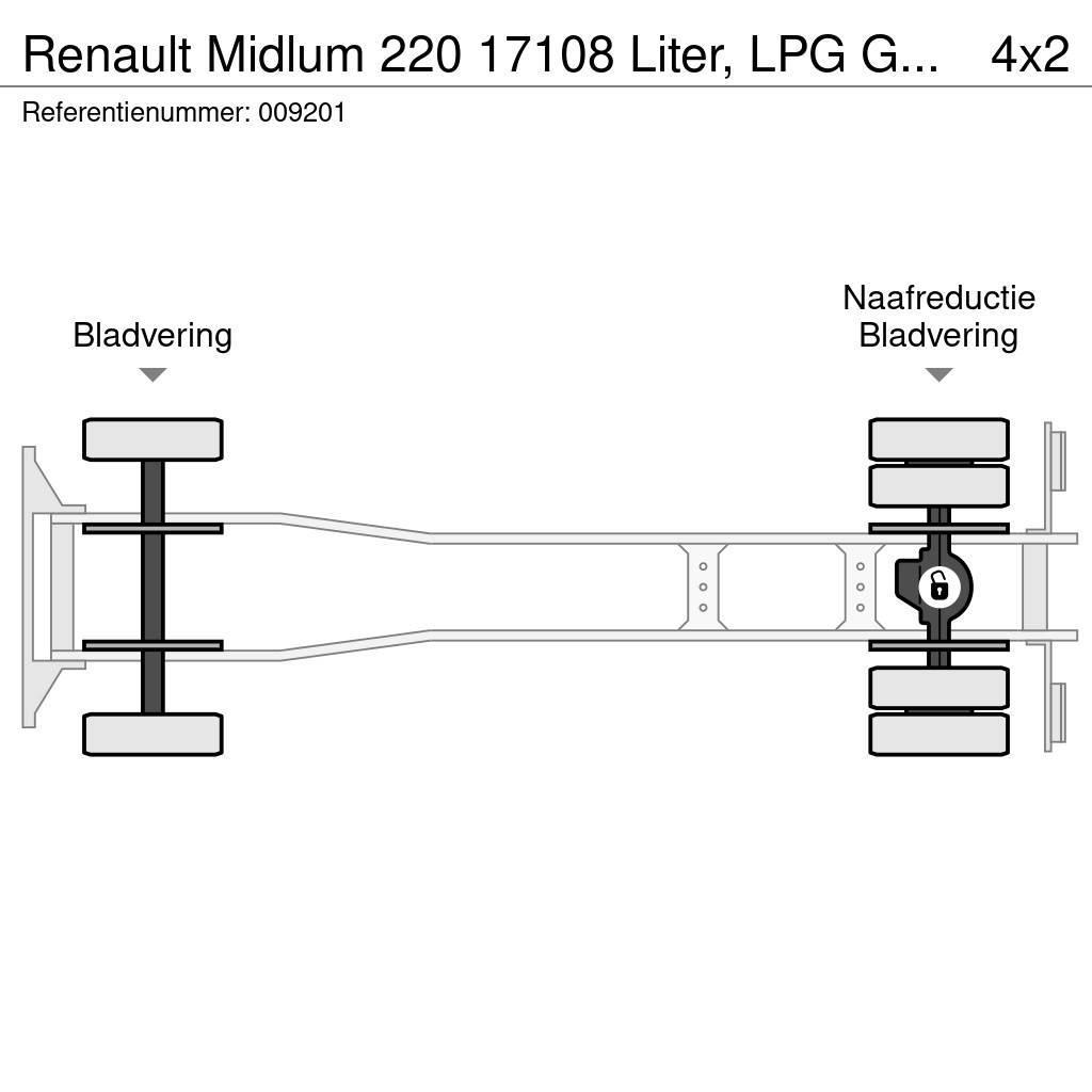 Renault Midlum 220 17108 Liter, LPG GPL, Gastank, Steel su Cisterne