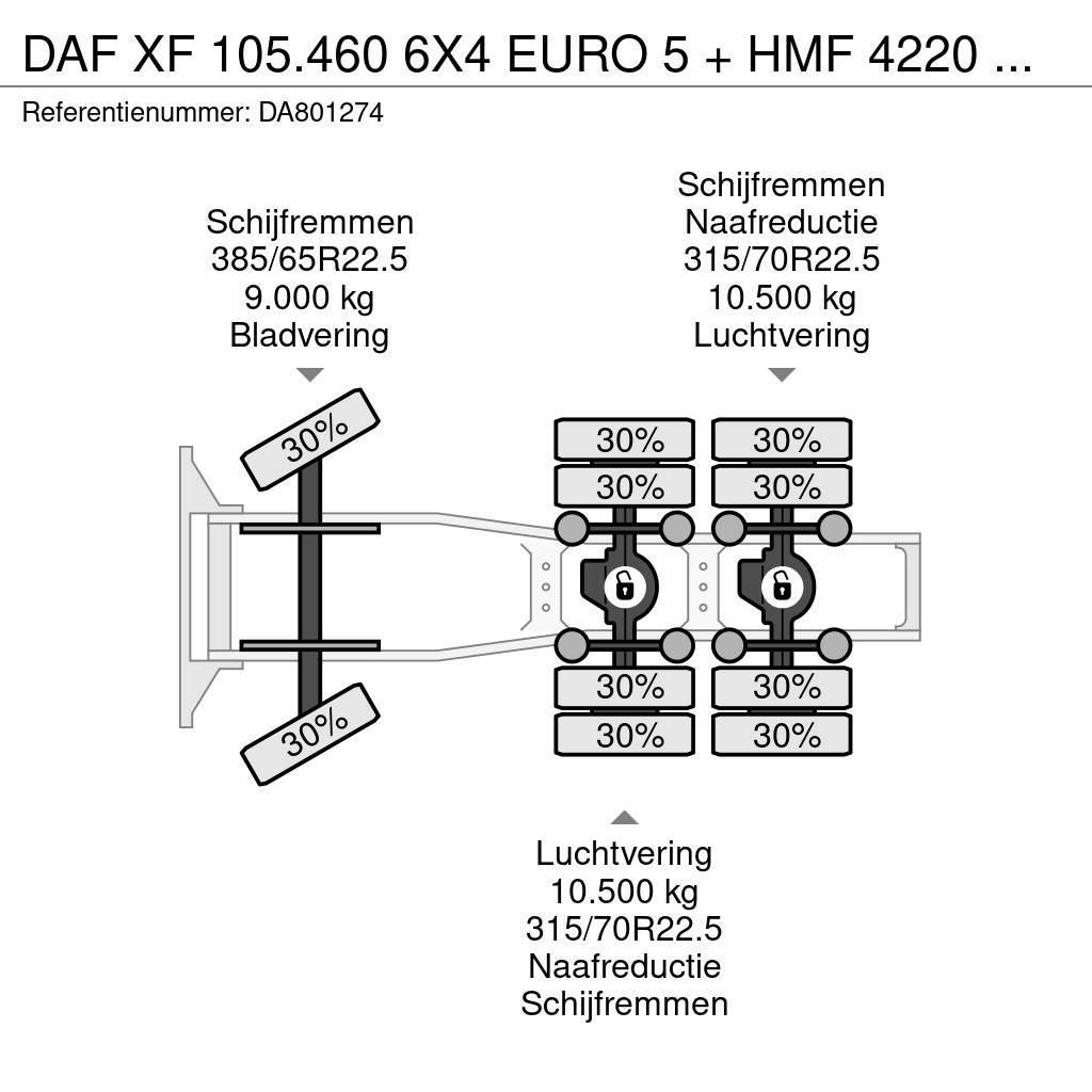 DAF XF 105.460 6X4 EURO 5 + HMF 4220 K6 + REMOTE CONTR Autotractoare
