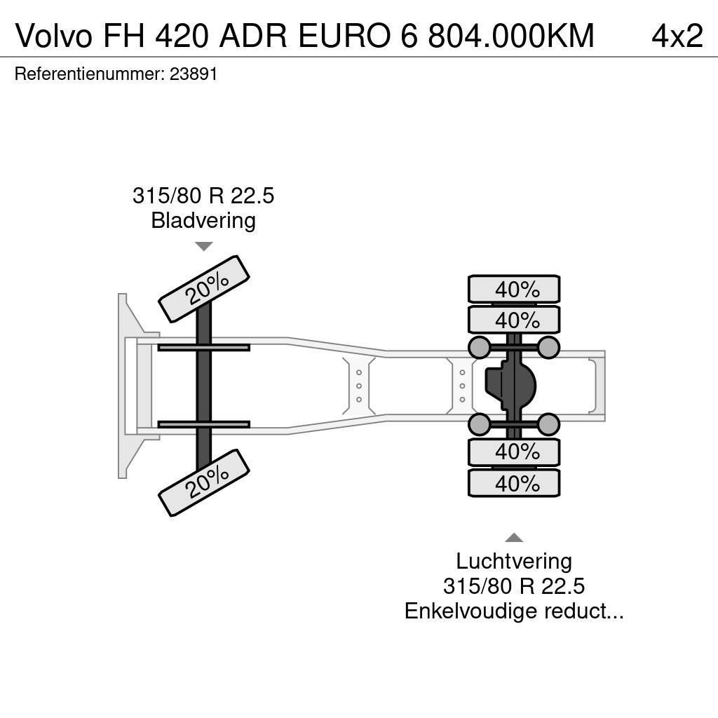 Volvo FH 420 ADR EURO 6 804.000KM Autotractoare
