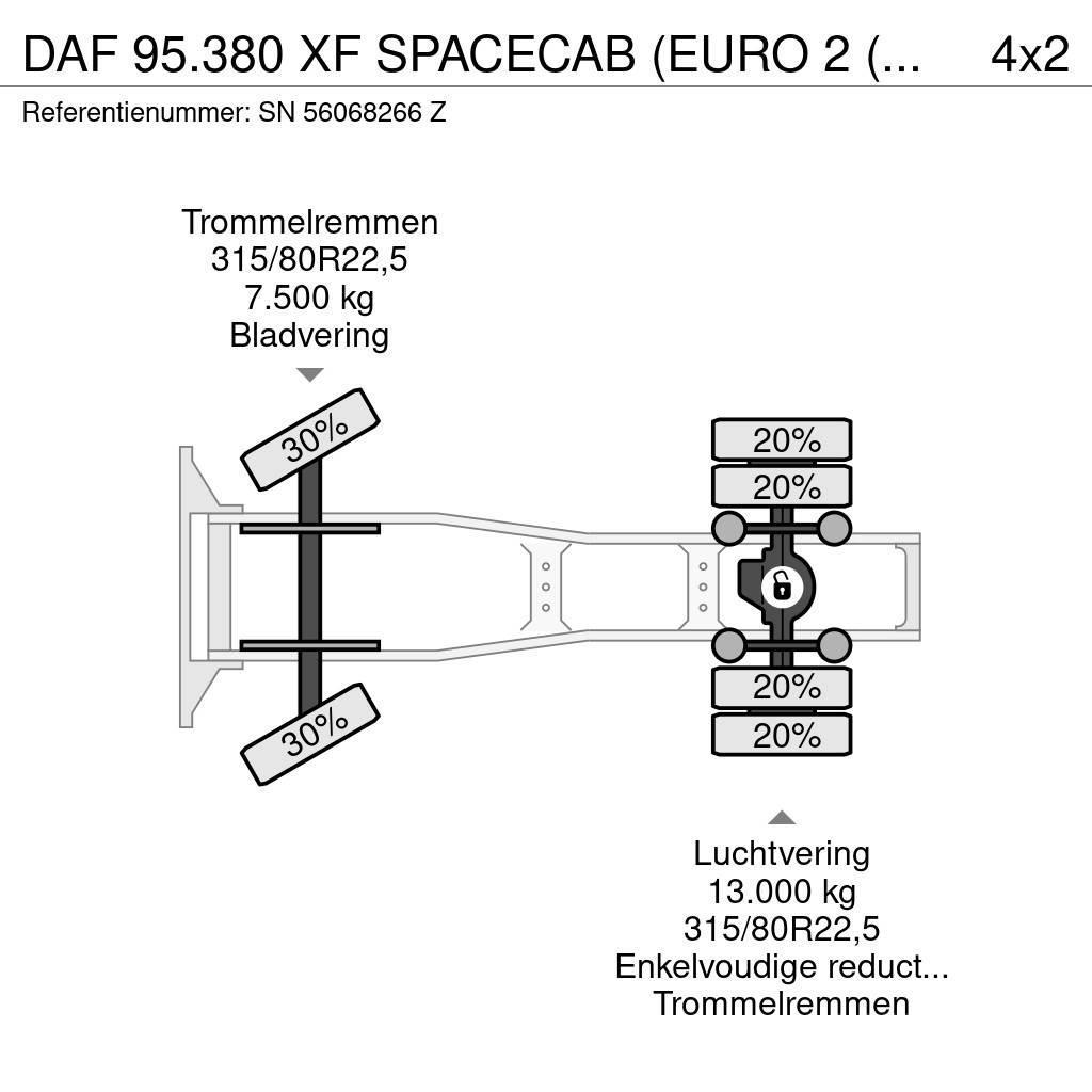 DAF 95.380 XF SPACECAB (EURO 2 (MECHANICAL PUMP & INJE Autotractoare
