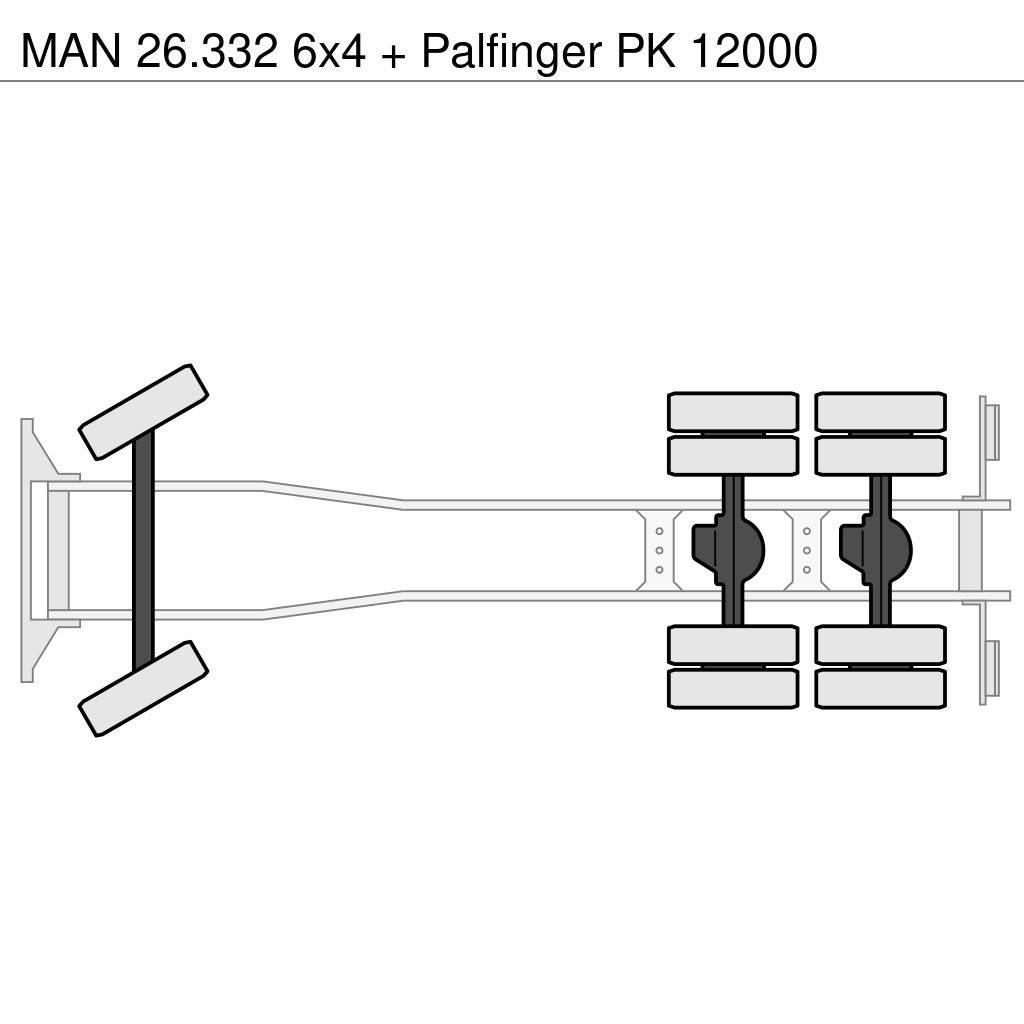 MAN 26.332 6x4 + Palfinger PK 12000 Macara pentru orice teren