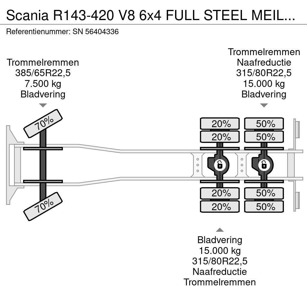 Scania R143-420 V8 6x4 FULL STEEL MEILLER KIPPER (MANUAL Autobasculanta