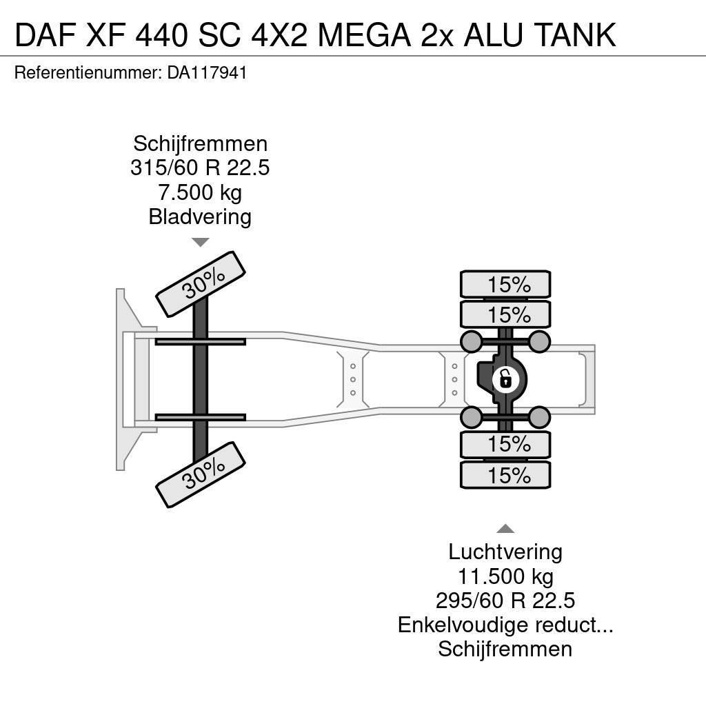 DAF XF 440 SC 4X2 MEGA 2x ALU TANK Autotractoare