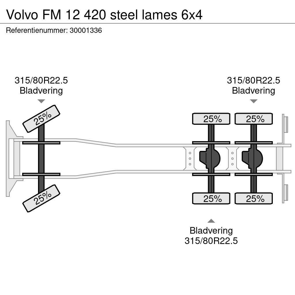 Volvo FM 12 420 steel lames 6x4 Camion cabina sasiu