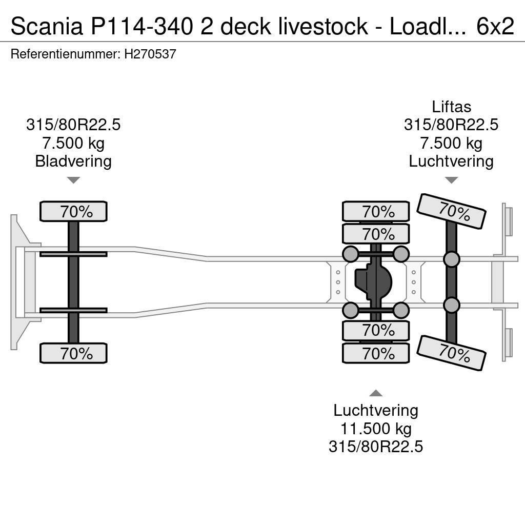 Scania P114-340 2 deck livestock - Loadlift - Moving floo Camioane transport animale