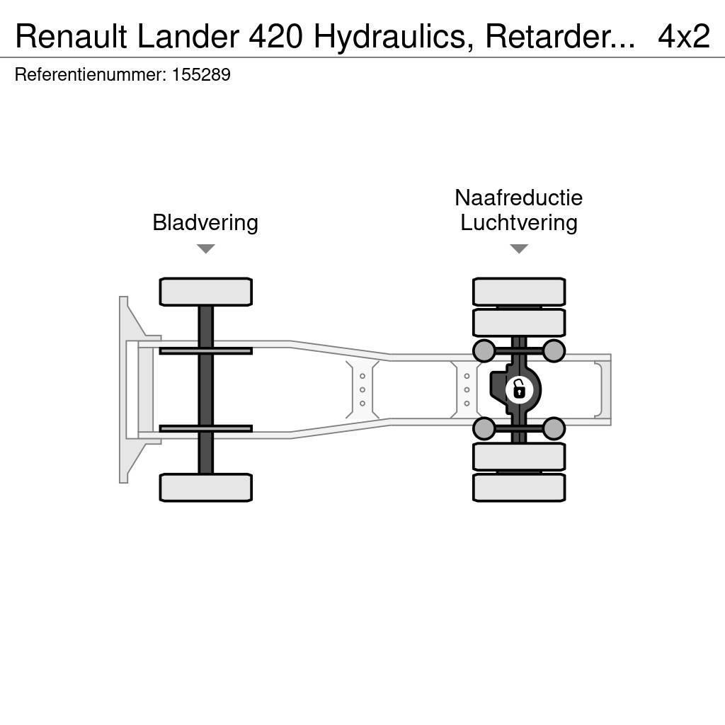 Renault Lander 420 Hydraulics, Retarder, Manual Autotractoare