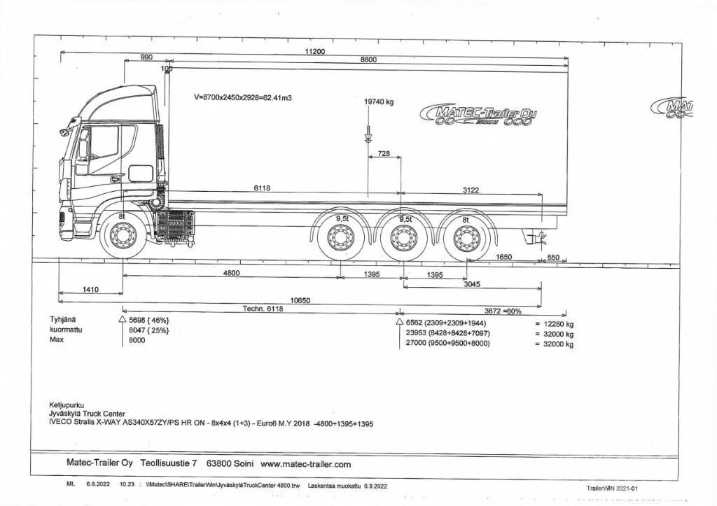 Iveco X-Way 570 8x4x4 Camion transport aschii