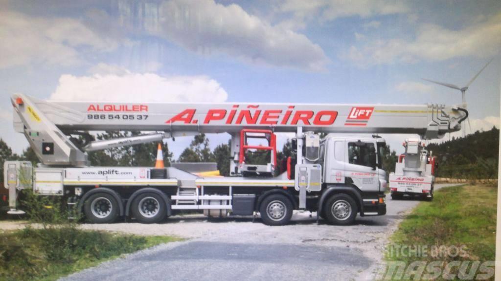 Palfinger P750 Platforme aeriene montate pe camion