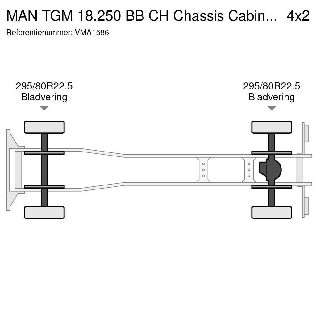 MAN TGM 18.250 BB CH Chassis Cabin (43 units) Camion cabina sasiu