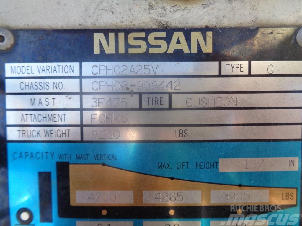 Nissan CPH02A25V Strivuitoare-altele