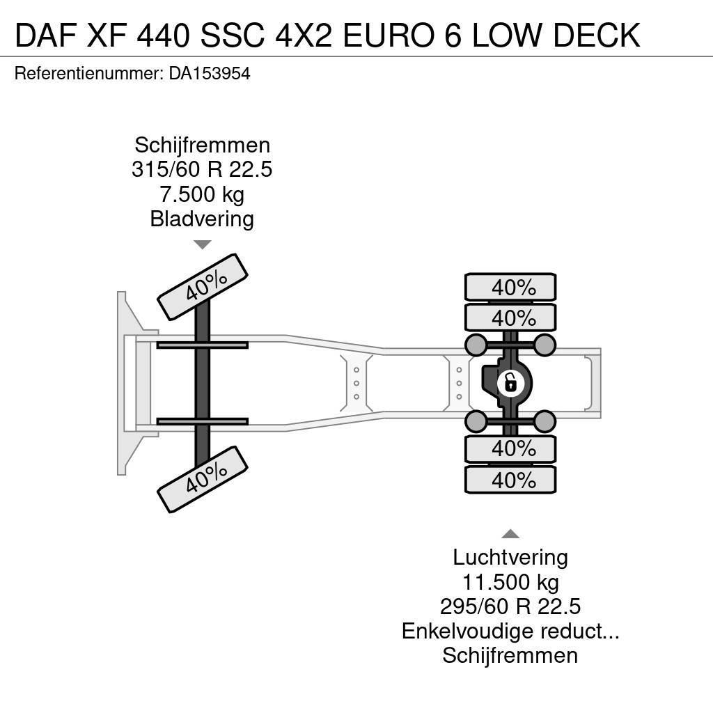 DAF XF 440 SSC 4X2 EURO 6 LOW DECK Autotractoare