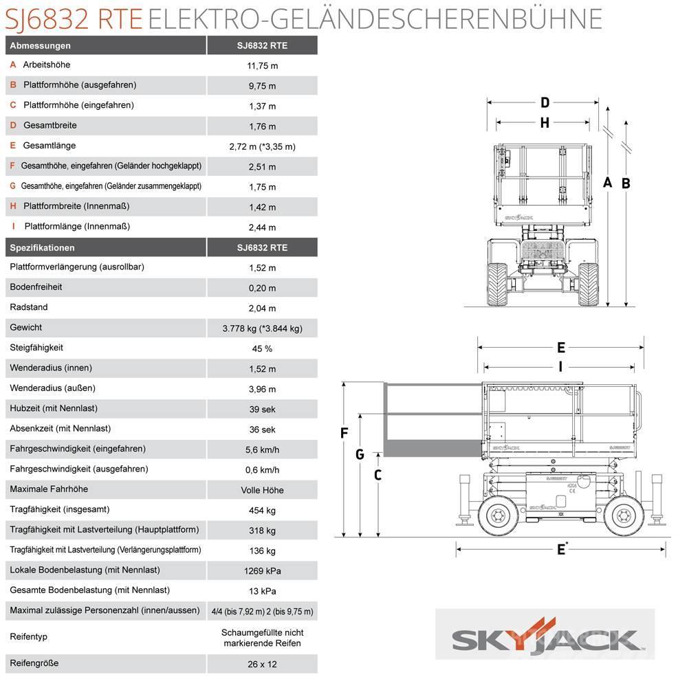 SkyJack SJ68832 RTE Platforme foarfeca