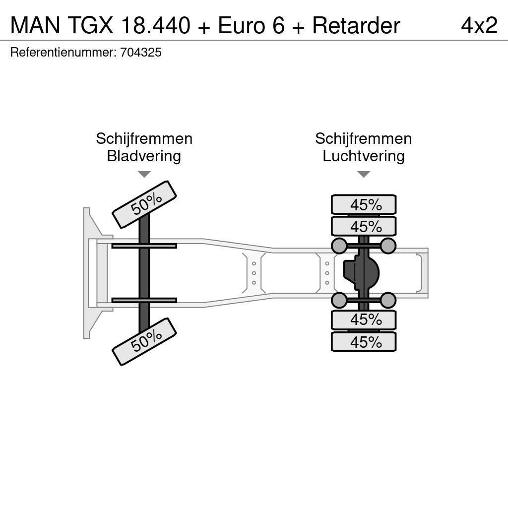 MAN TGX 18.440 + Euro 6 + Retarder Autotractoare