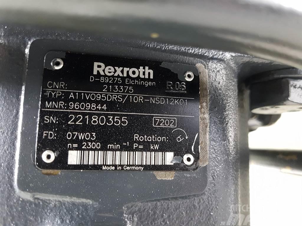 Rexroth A11VO95DRS/10R - Load sensing pump Hidraulice