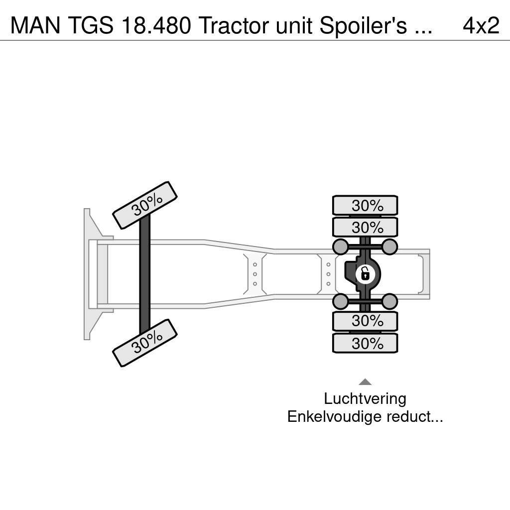 MAN TGS 18.480 Tractor unit Spoiler's Hydraulic unit a Autotractoare