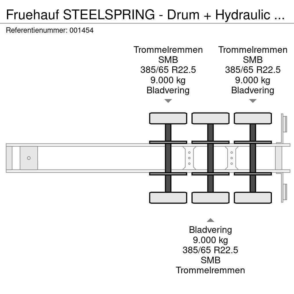 Fruehauf STEELSPRING - Drum + Hydraulic unit - 57m3 Semi-remorca Basculanta