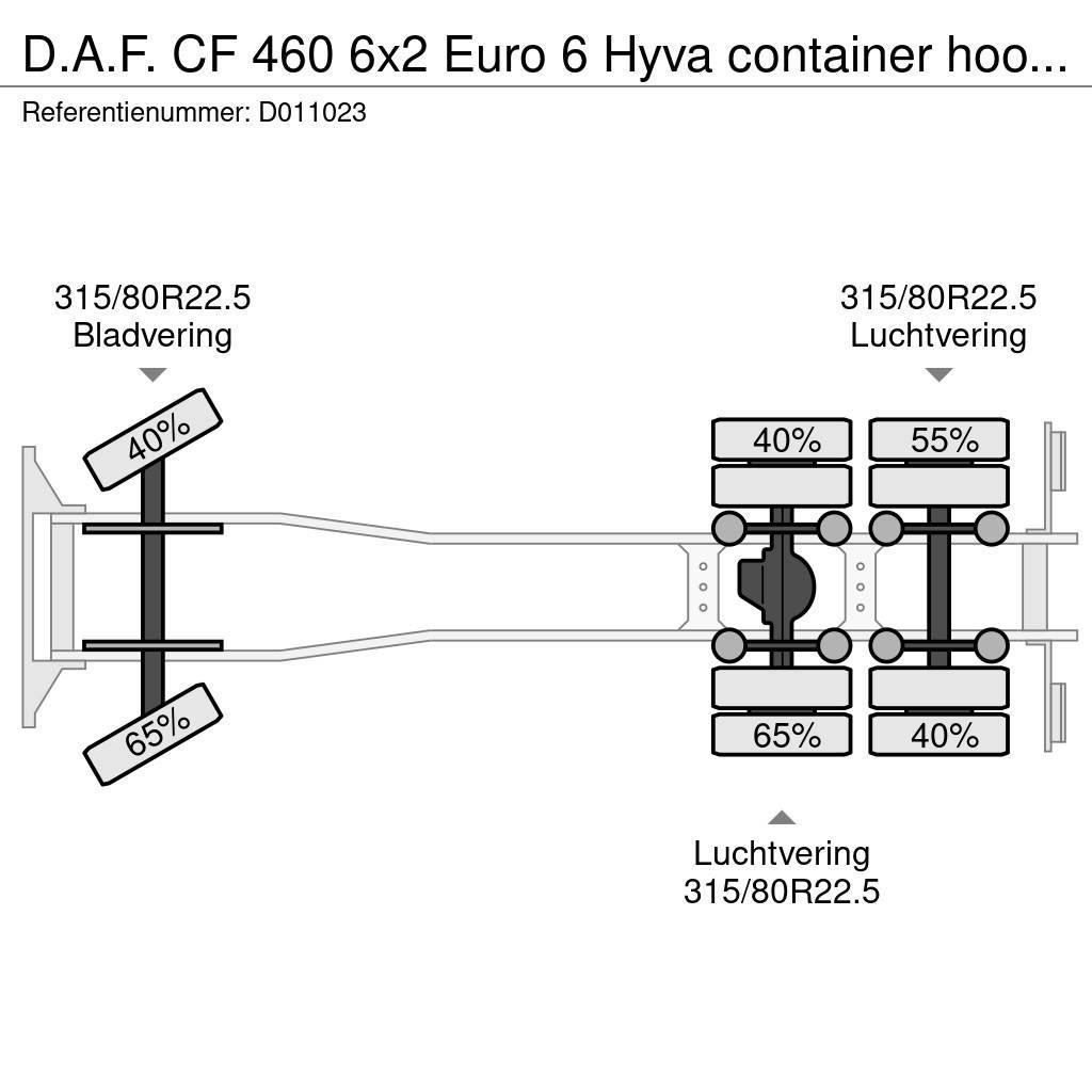DAF CF 460 6x2 Euro 6 Hyva container hook 20 t Camion cu carlig de ridicare
