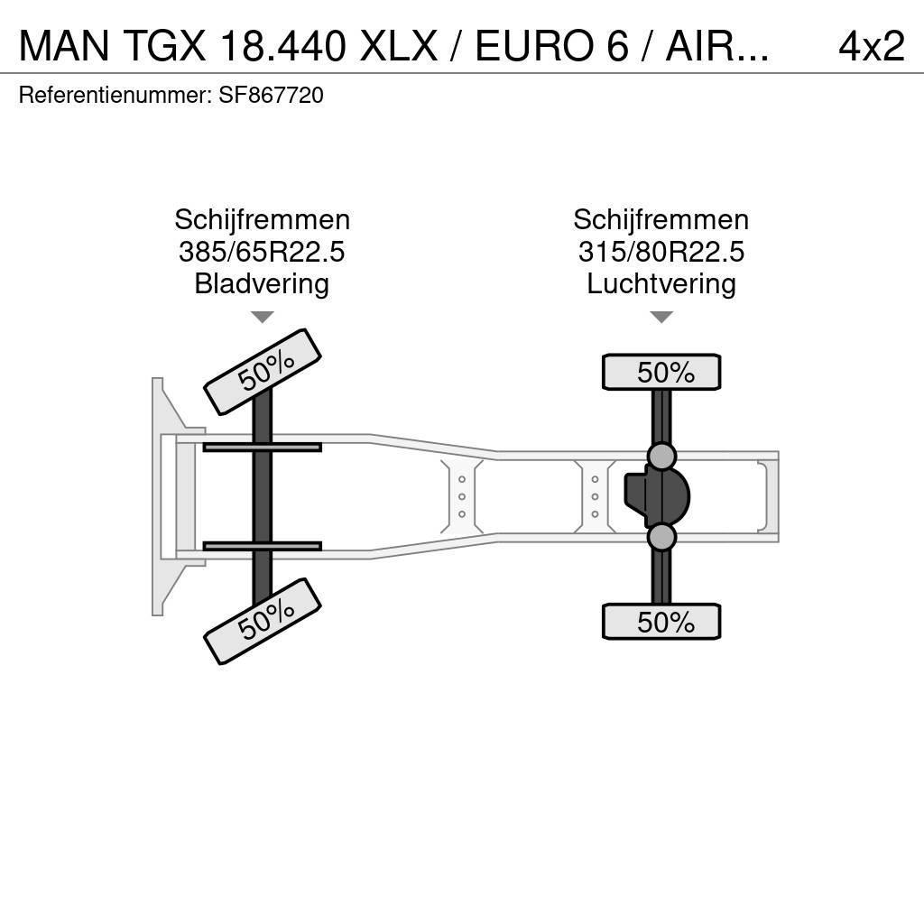 MAN TGX 18.440 XLX / EURO 6 / AIRCO / PTO Autotractoare
