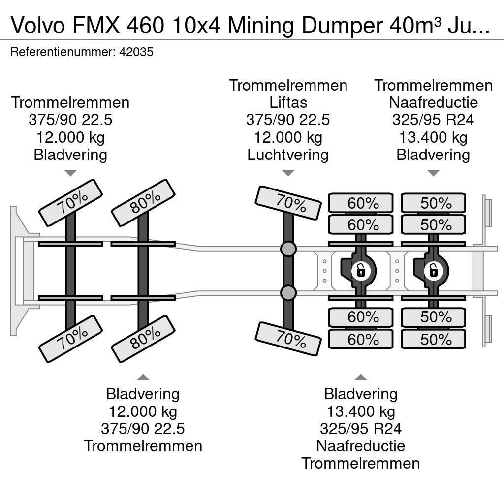 Volvo FMX 460 10x4 Mining Dumper 40m³ Just 86.344 km! Autobasculanta