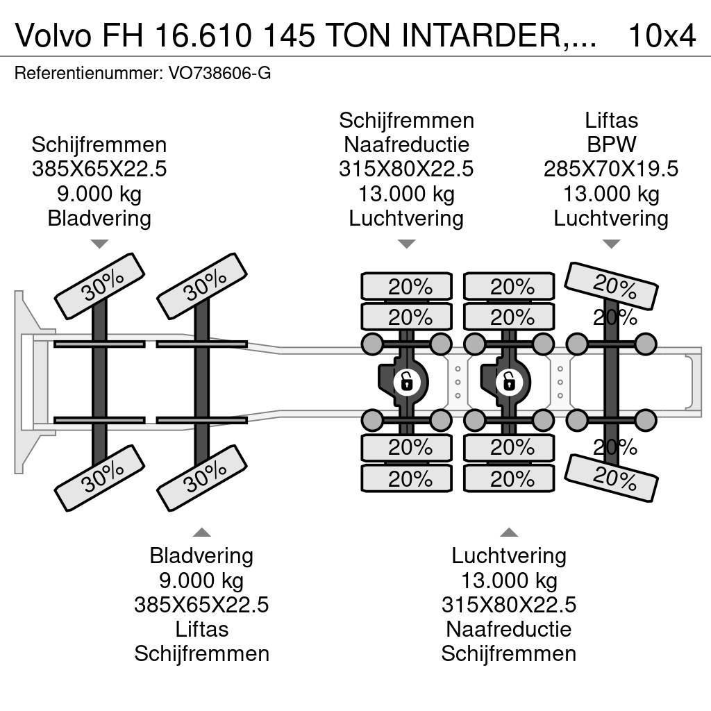 Volvo FH 16.610 145 TON INTARDER, HYDRAULIC, 10X4, EURO Autotractoare
