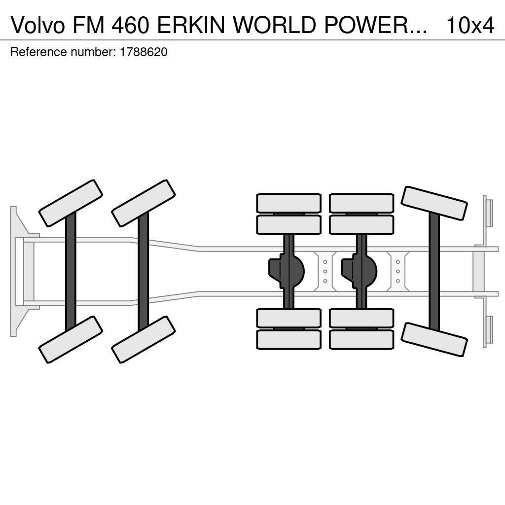 Volvo FM 460 ERKIN WORLD POWER ER 2070 T-4.1 CRANE/KRAN/ Camioane cu macara