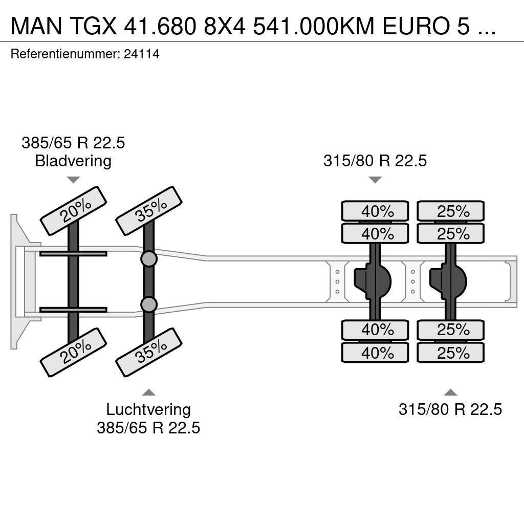 MAN TGX 41.680 8X4 541.000KM EURO 5 PUSH AND PULL 250 Autotractoare