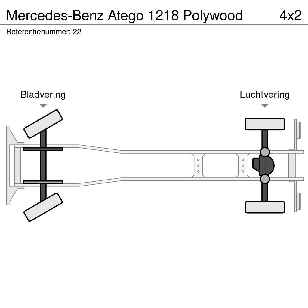 Mercedes-Benz Atego 1218 Polywood Autocamioane