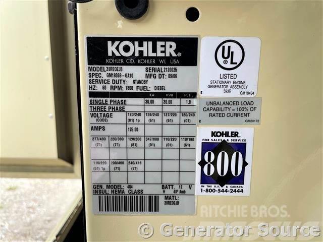 Kohler 30 kW Generatoare Diesel