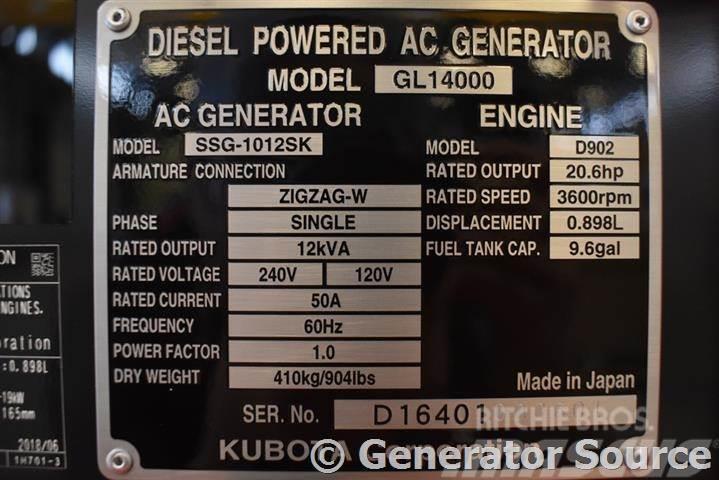 Kubota 14 kW Generatoare Diesel