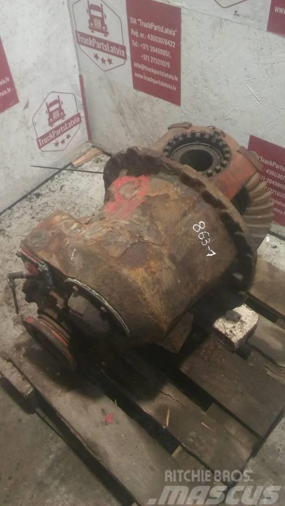Volvo FH12 Middle axle diff RTS2370A Ratio 4.13 Axe