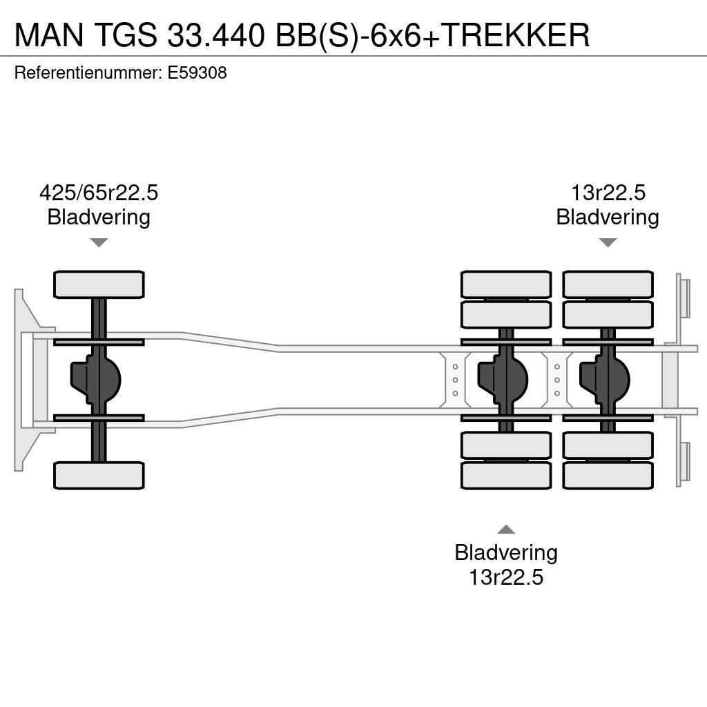 MAN TGS 33.440 BB(S)-6x6+TREKKER Autobasculanta