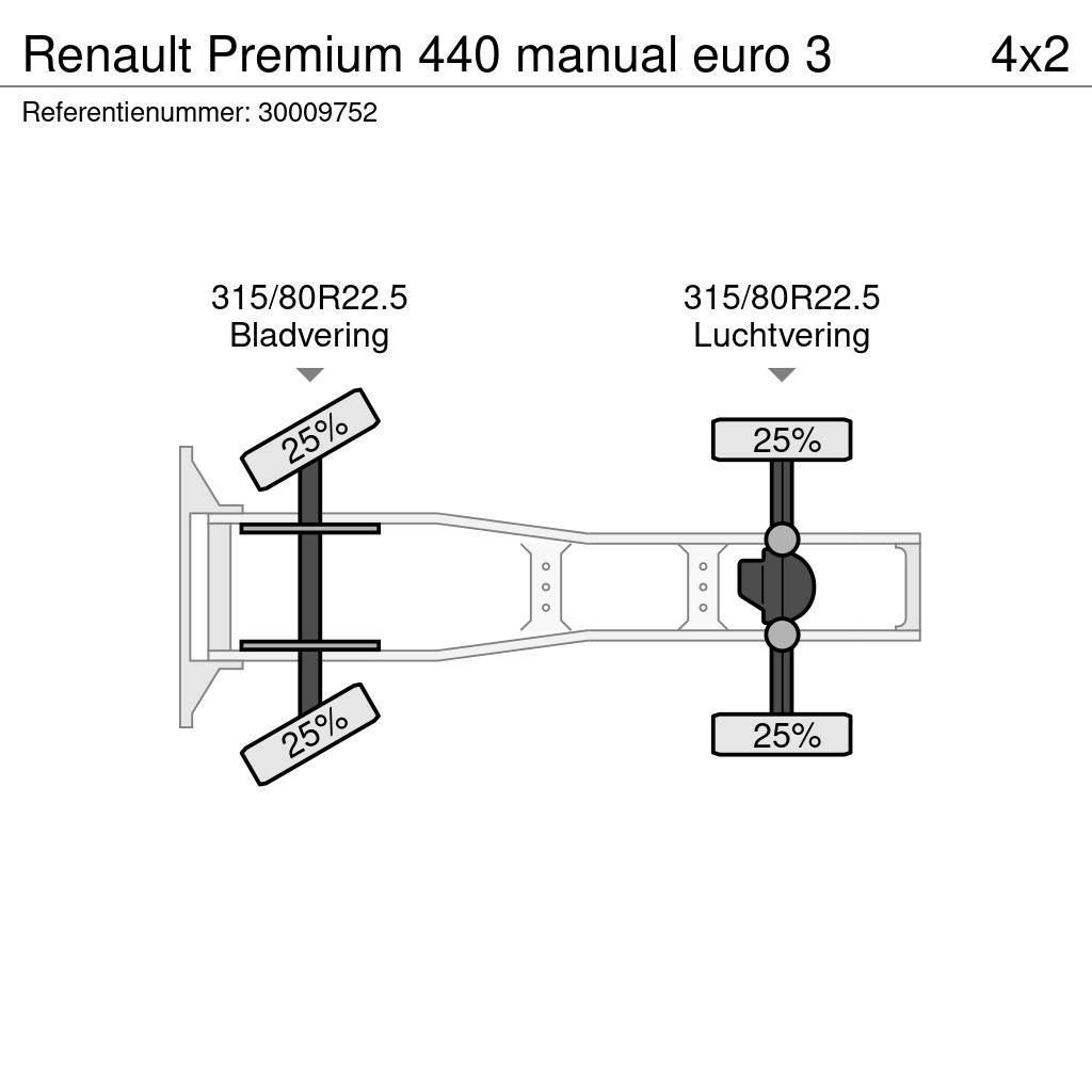 Renault Premium 440 manual euro 3 Autotractoare