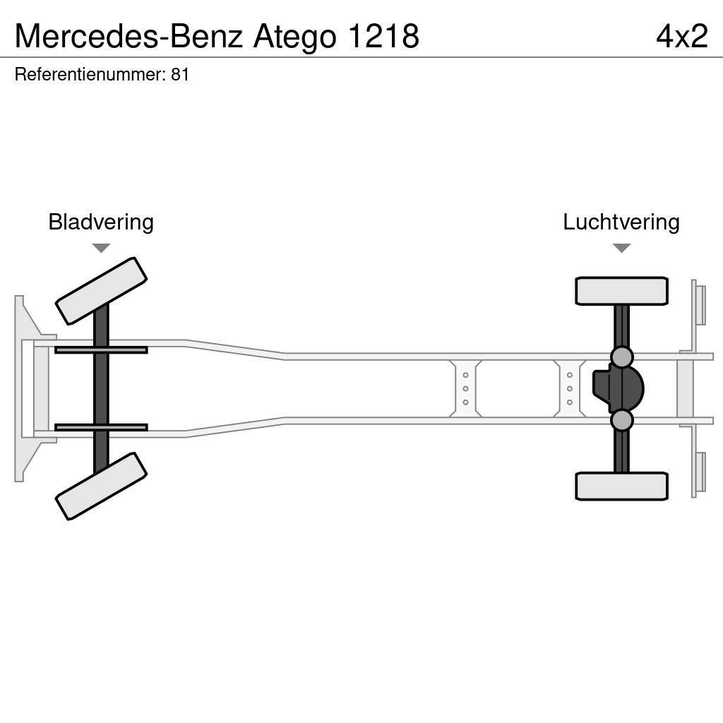 Mercedes-Benz Atego 1218 Autocamioane