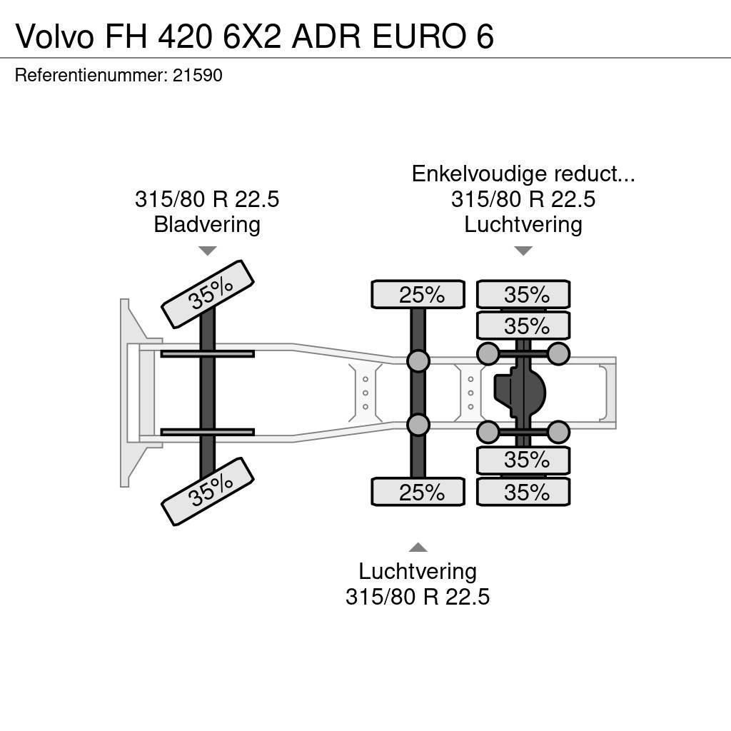 Volvo FH 420 6X2 ADR EURO 6 Autotractoare