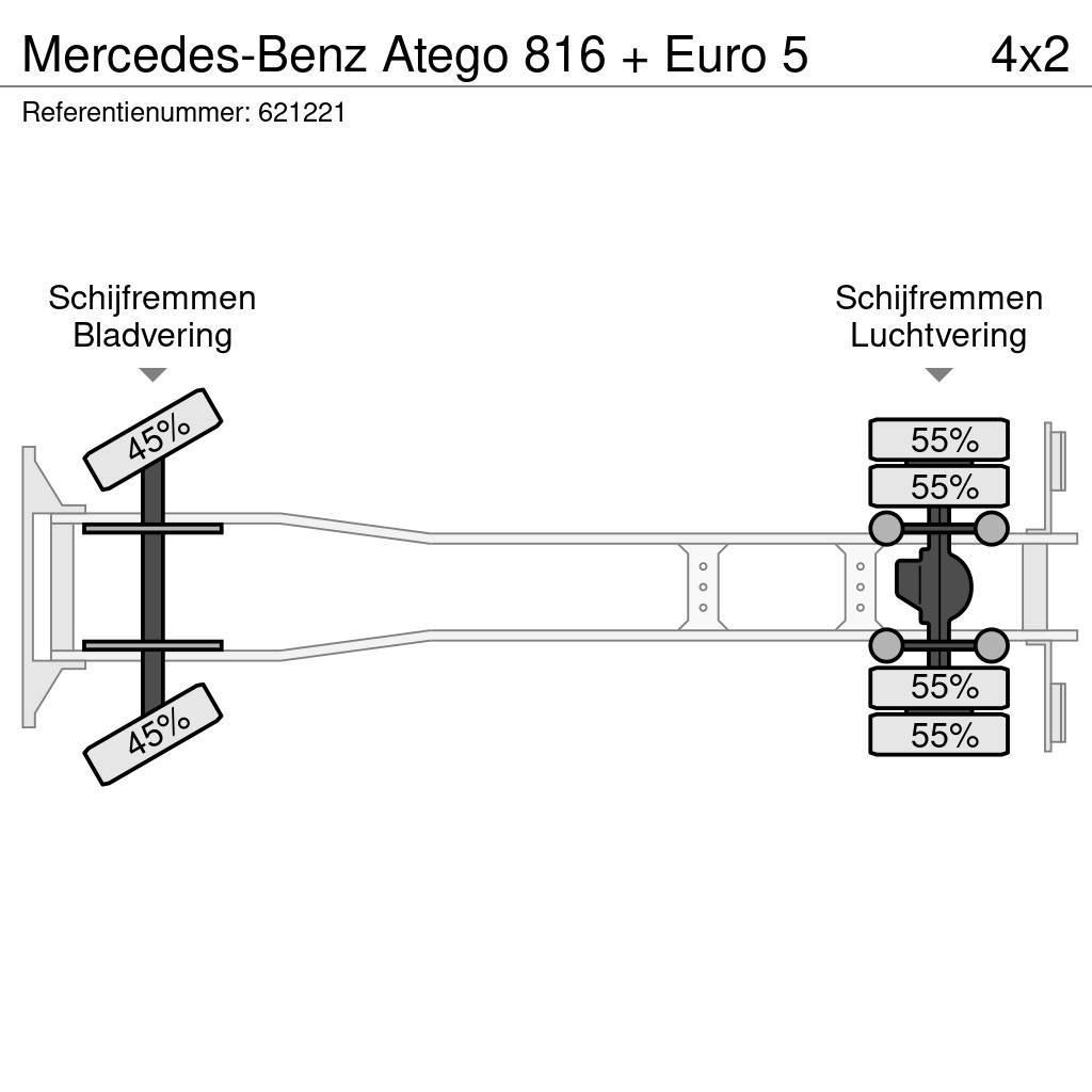 Mercedes-Benz Atego 816 + Euro 5 Autocamioane