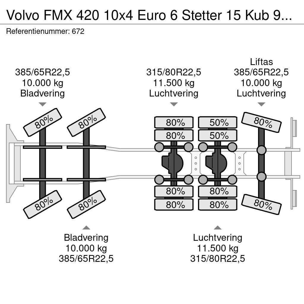 Volvo FMX 420 10x4 Euro 6 Stetter 15 Kub 9 Pieces NL Tru Betoniera