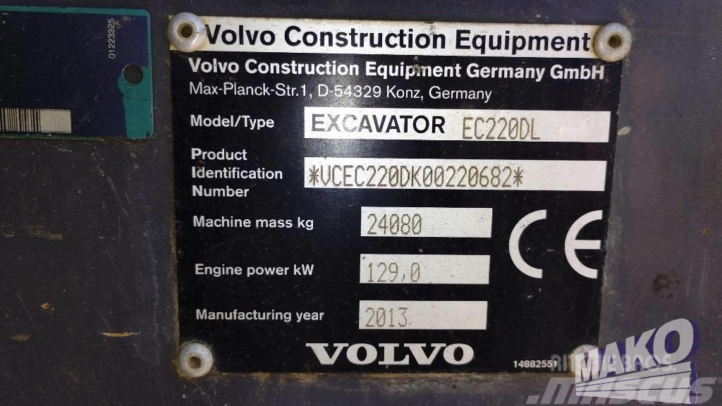 Volvo EC 220 DL Excavatoare pe senile