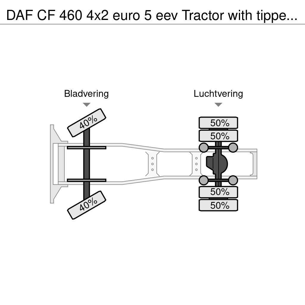 DAF CF 460 4x2 euro 5 eev Tractor with tipper hydrauli Autotractoare
