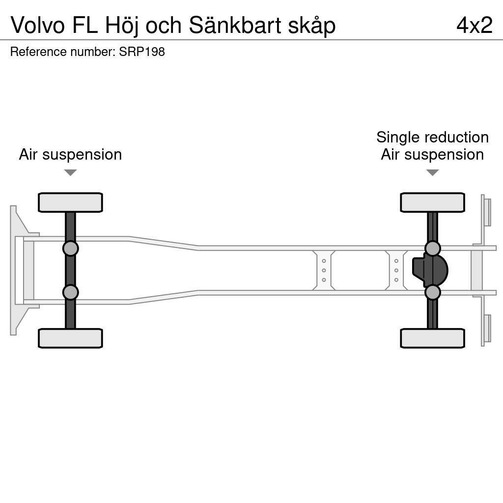 Volvo FL Höj och Sänkbart skåp Autocamioane