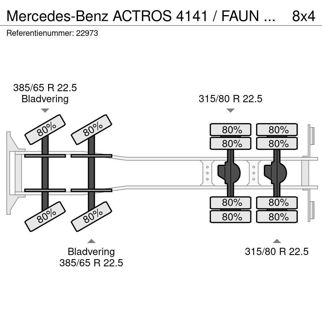 Mercedes-Benz ACTROS 4141 / FAUN HK60 MOBILE CRANE WITH JIB Macara pentru orice teren