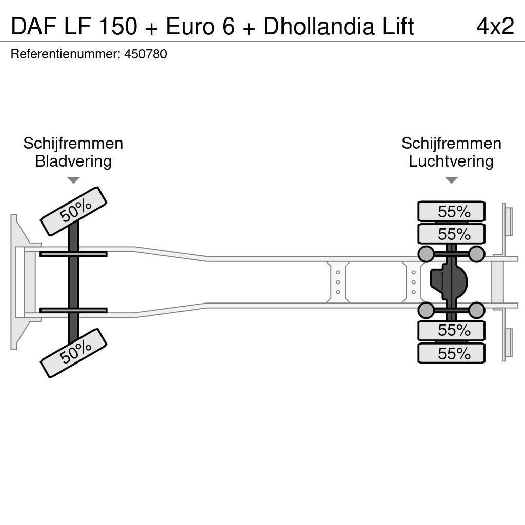 DAF LF 150 + Euro 6 + Dhollandia Lift Autocamioane